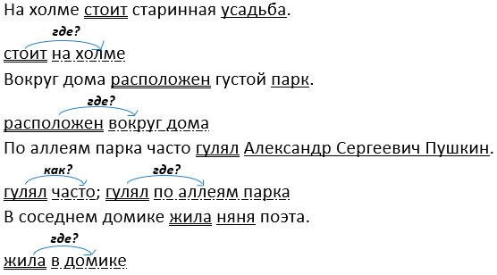 Изображение русский язык 3 класс учебник Иванов, Евдокимова - 1 часть страница 89 русский язык 3 класс учебник Иванов, Евдокимова - 1 часть страница 89