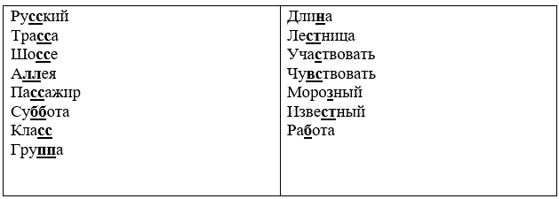 Изображение русский язык 3 класс учебник Иванов, Евдокимова - 2 часть страница 101 русский язык 3 класс учебник Иванов, Евдокимова - 2 часть страница 101