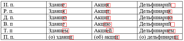 Изображение русский язык 3 класс учебник Иванов, Евдокимова - 2 часть страница 107 русский язык 3 класс учебник Иванов, Евдокимова - 2 часть страница 107