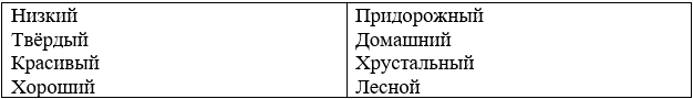 Изображение русский язык 3 класс учебник Иванов, Евдокимова - 2 часть страница 134 русский язык 3 класс учебник Иванов, Евдокимова - 2 часть страница 134