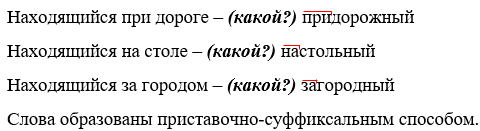 Изображение русский язык 3 класс учебник Иванов, Евдокимова - 2 часть страница 139 русский язык 3 класс учебник Иванов, Евдокимова - 2 часть страница 139