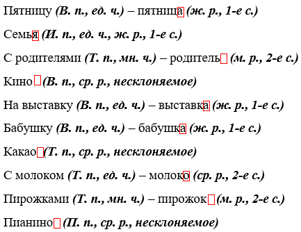 Изображение русский язык 3 класс учебник Иванов, Евдокимова - 2 часть страница 51 русский язык 3 класс учебник Иванов, Евдокимова - 2 часть страница 51