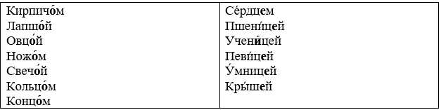 Изображение русский язык 3 класс учебник Иванов, Евдокимова - 2 часть страница 70 русский язык 3 класс учебник Иванов, Евдокимова - 2 часть страница 70
