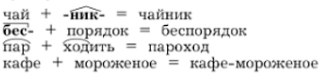 Изображение русский язык 3 класс учебник Иванов, Евдокимова - 2 часть страница 77 русский язык 3 класс учебник Иванов, Евдокимова - 2 часть страница 77