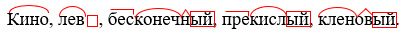 Изображение русский язык 3 класс учебник Иванов, Евдокимова - 2 часть страница 86 русский язык 3 класс учебник Иванов, Евдокимова - 2 часть страница 86