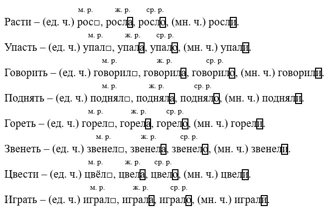 Русский язык 3 класс учебник Канакина, Горецкий 2 часть год 2026, страница 120, номер 212