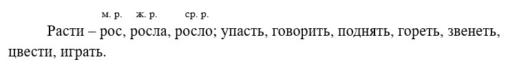 Русский язык 3 класс учебник Канакина, Горецкий 2 часть год 2026, страница 120, номер 212