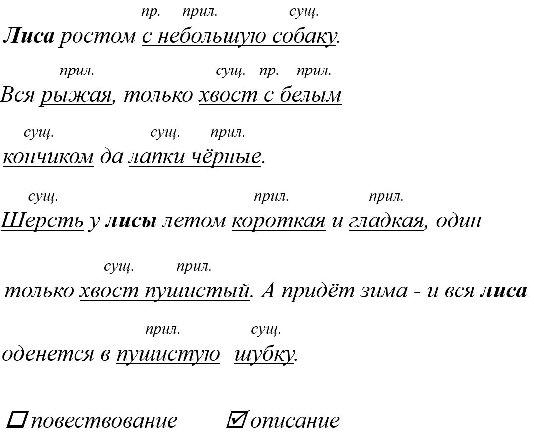 Русский язык 4 класс. Рабочая тетрадь Канакина 2 часть. Страница 3, задание 2 ответ. Русский язык 4 класс рабочая тетрадь Канакина 2 часть, страница 3, номер 2 ответ.