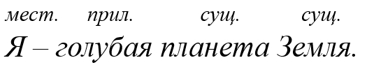 Русский язык 4 класс - Русский язык 4 класс. Рабочая тетрадь 2 часть. Страница 31. Номер 69. Канакина. 2024 год. Русский язык 4 класс - Русский язык 4 класс. Рабочая тетрадь 2 часть. Страница 31, номер 69. Канакина. 2024 год.