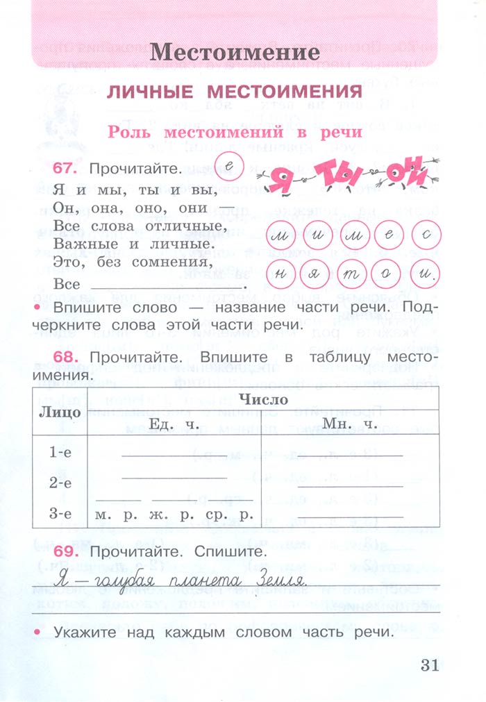 Русский язык 4 класс - Русский язык 4 класс. Рабочая тетрадь 2 часть. Страница 31. Канакина. 2024 год. Русский язык 4 класс - Русский язык 4 класс. Рабочая тетрадь 2 часть. Страница 31. Канакина. 2024 год.
