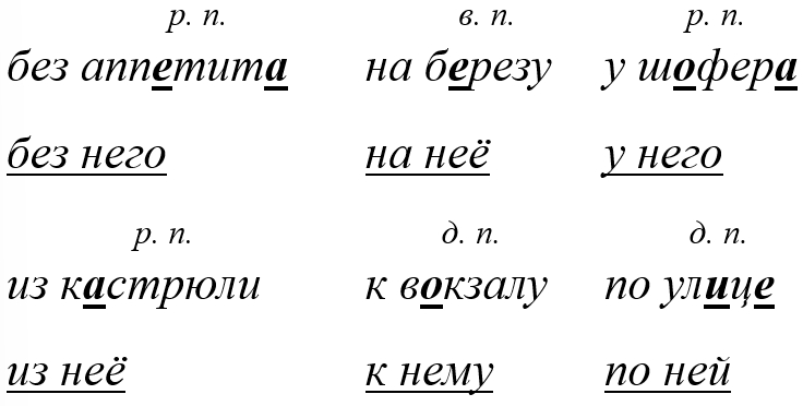Русский язык 4 класс - Русский язык 4 класс. Рабочая тетрадь 2 часть. Страница 35. Номер 78. Канакина. 2024 год. Русский язык 4 класс - Русский язык 4 класс. Рабочая тетрадь 2 часть. Страница 35, номер 78. Канакина. 2024 год.