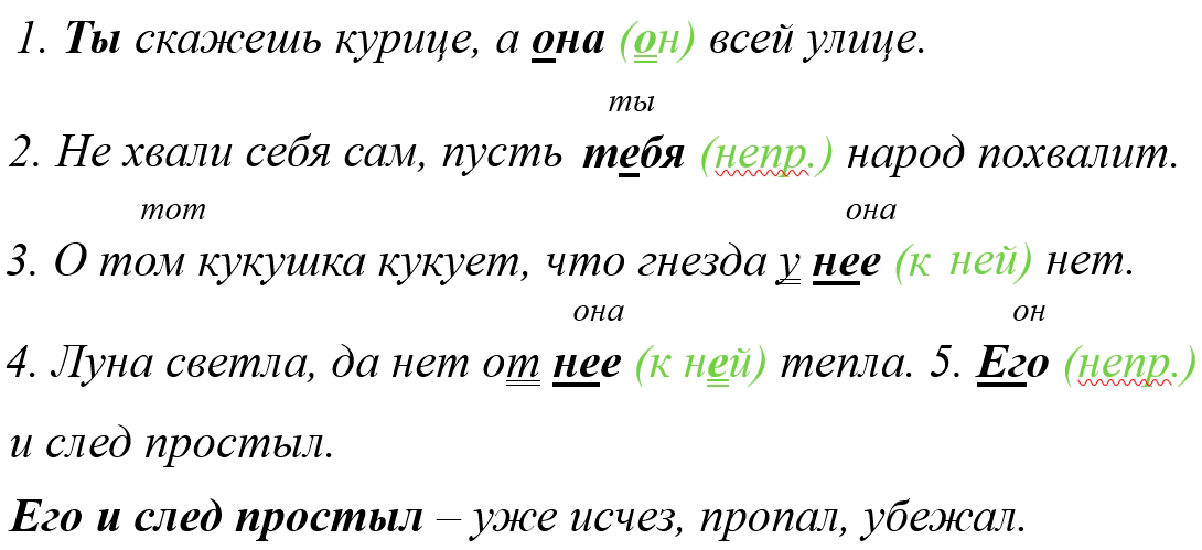Русский язык 4 класс - Русский язык 4 класс. Рабочая тетрадь 2 часть. Страница 36. Номер 79. Канакина. 2024 год. Русский язык 4 класс - Русский язык 4 класс. Рабочая тетрадь 2 часть. Страница 36, номер 79. Канакина. 2024 год.