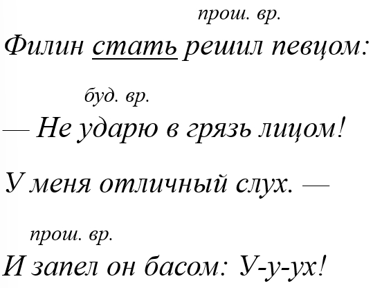Русский язык 4 класс - Русский язык 4 класс. Рабочая тетрадь 2 часть. Страница 44. Номер 98. Канакина. 2024 год. Русский язык 4 класс - Русский язык 4 класс. Рабочая тетрадь 2 часть. Страница 44, номер 98. Канакина. 2024 год.