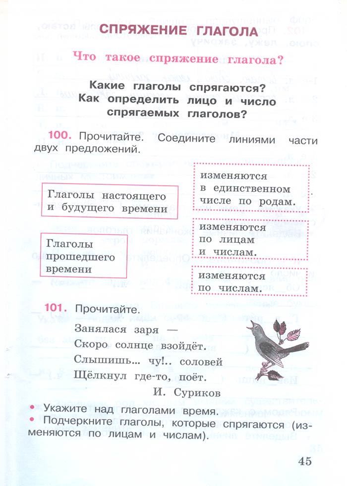 Русский язык 4 класс - Русский язык 4 класс. Рабочая тетрадь 2 часть. Страница 45. Канакина. 2024 год. Русский язык 4 класс - Русский язык 4 класс. Рабочая тетрадь 2 часть. Страница 45. Канакина. 2024 год.