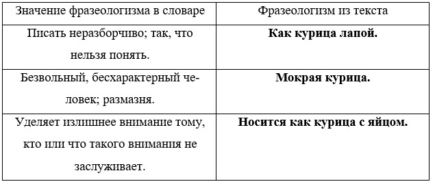 Учебник 4 класс Александрова, Вербицкая, Богданов, изображение страница 38, номер 8