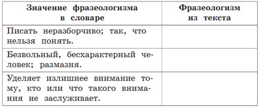 Учебник 4 класс Александрова, Вербицкая, Богданов, изображение страница 38, номер 8