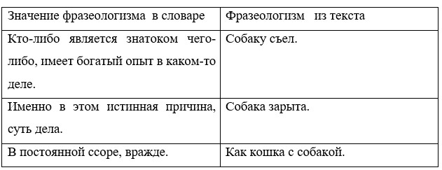 Учебник 4 класс Александрова, Вербицкая, Богданов, изображение страница 42, номер 10