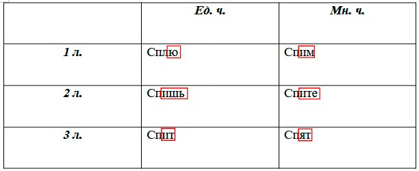  Русский язык 4 класс, Иванов, станица 123, номер 4, год 2023.