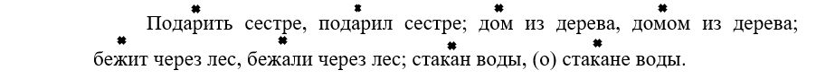  Русский язык 4 класс, Иванов, страница 125, год 2023.