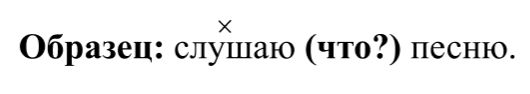  Русский язык 4 класс, Иванов, страница 128, год 2023.