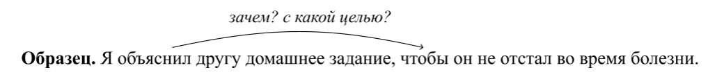  Русский язык 4 класс, Иванов, страница 157, год 2023.