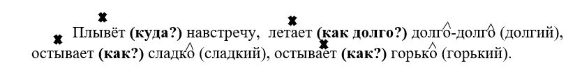  Русский язык 4 класс, Иванов, страница 72, год 2023.