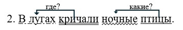 Русский язык 4 класс учебник Канакина, Горецкий 2 часть год 2026, страница 121, номер 252