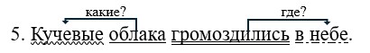 Русский язык 4 класс учебник Канакина, Горецкий 2 часть год 2026, страница 121, номер 252