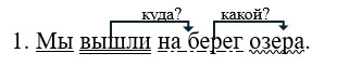 Русский язык 4 класс учебник Канакина, Горецкий 2 часть год 2026, страница 121, номер 252