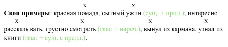 Русский язык 4 класс учебник Канакина, Горецкий 2 часть год 2026, страница 131, номер 284