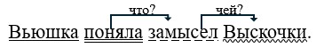 Русский язык 4 класс учебник Канакина, Горецкий 2 часть год 2026, страница 139, номер 310