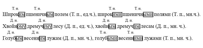 Русский язык 4 класс учебник Канакина, Горецкий 2 часть год 2026, страница 45, номер 96