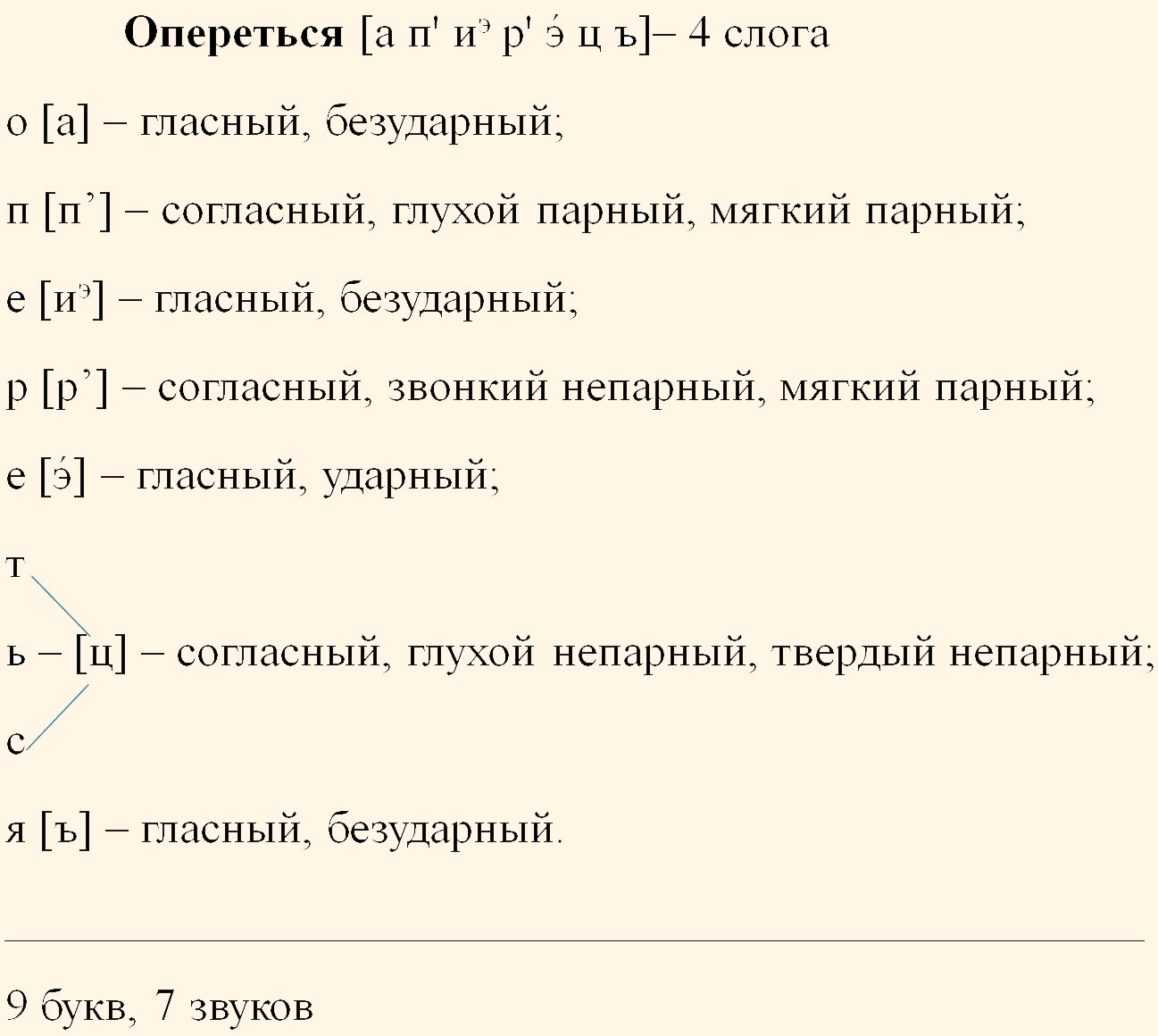 Русский язык 5 класс. Учебник 2 часть, Ладыженская. Номер 469 Русский язык 5 класс. Учебник 2 часть, Ладыженская. Номер 469