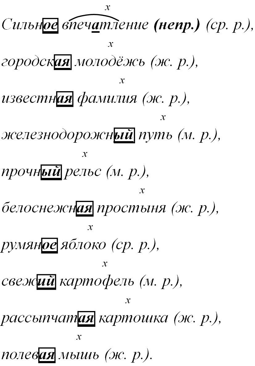 Русский язык 5 класс. Учебник 2 часть, Ладыженская. Номер 484 Русский язык 5 класс. Учебник 2 часть, Ладыженская. Номер 484