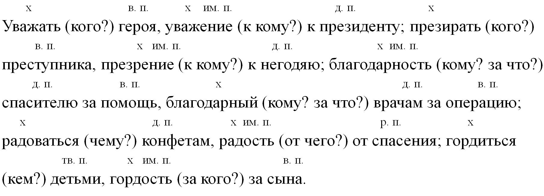 Русский язык 5 класс. Учебник 2 часть, Ладыженская. Номер 505 Русский язык 5 класс. Учебник 2 часть, Ладыженская. Номер 505