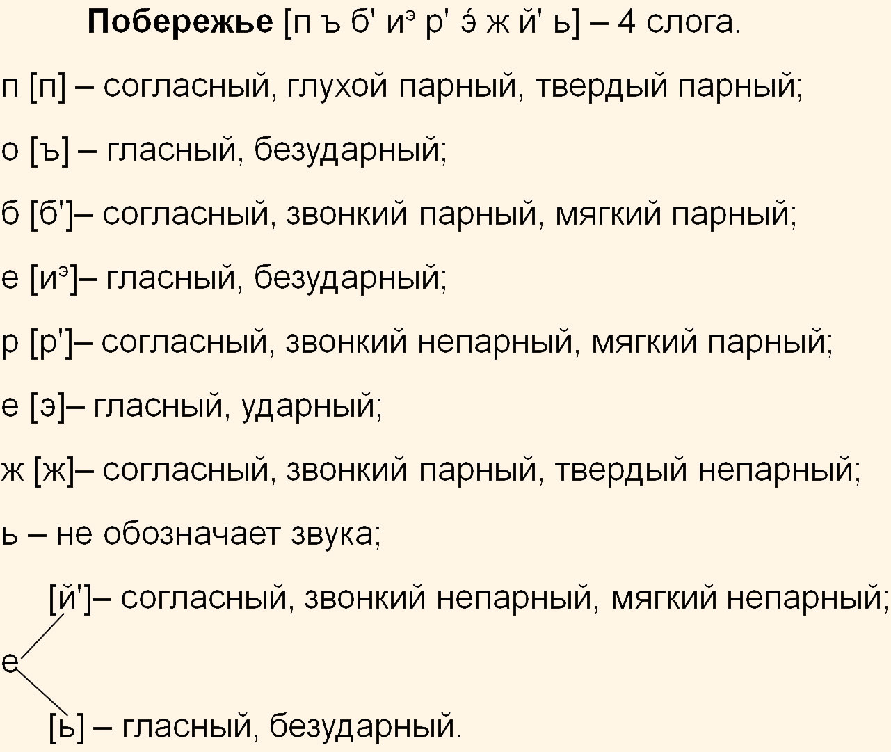 Русский язык 5 класс. Учебник 2 часть, Ладыженская. Номер 517 Русский язык 5 класс. Учебник 2 часть, Ладыженская. Номер 517