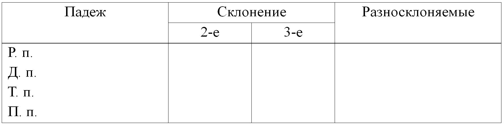 Русский язык 5 класс. Учебник 2 часть, Ладыженская. Номер 543 Русский язык 5 класс. Учебник 2 часть, Ладыженская. Номер 543