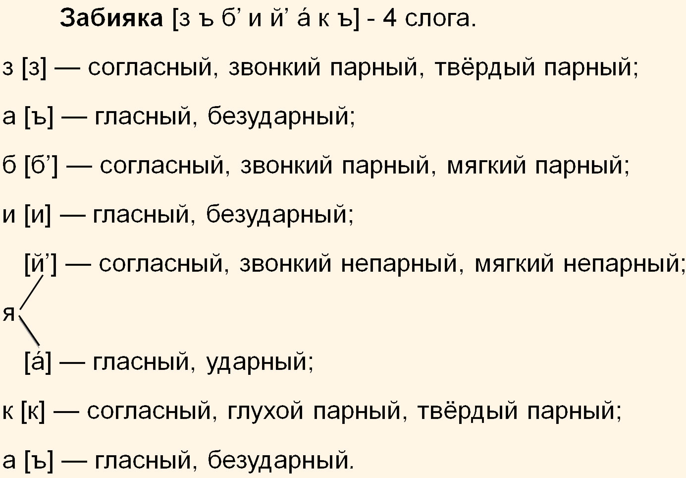 Русский язык 5 класс. Учебник 2 часть, Ладыженская. Номер 566 Русский язык 5 класс. Учебник 2 часть, Ладыженская. Номер 566