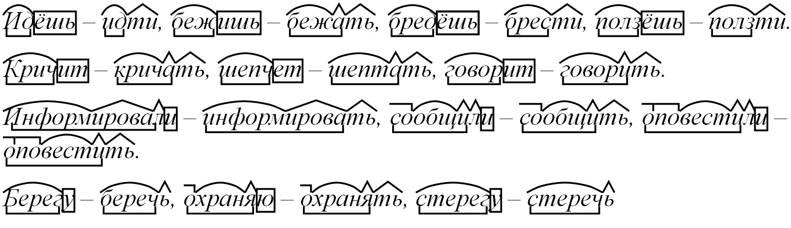 Русский язык 5 класс. Учебник 2 часть, Ладыженская. Номер 699 Русский язык 5 класс. Учебник 2 часть, Ладыженская. Номер 699