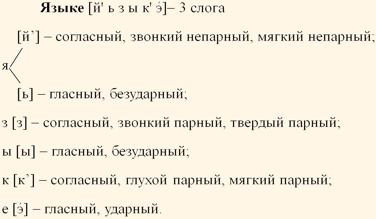Русский язык 5 класс. Учебник 2 часть, Ладыженская. Номер 704 Русский язык 5 класс. Учебник 2 часть, Ладыженская. Номер 704