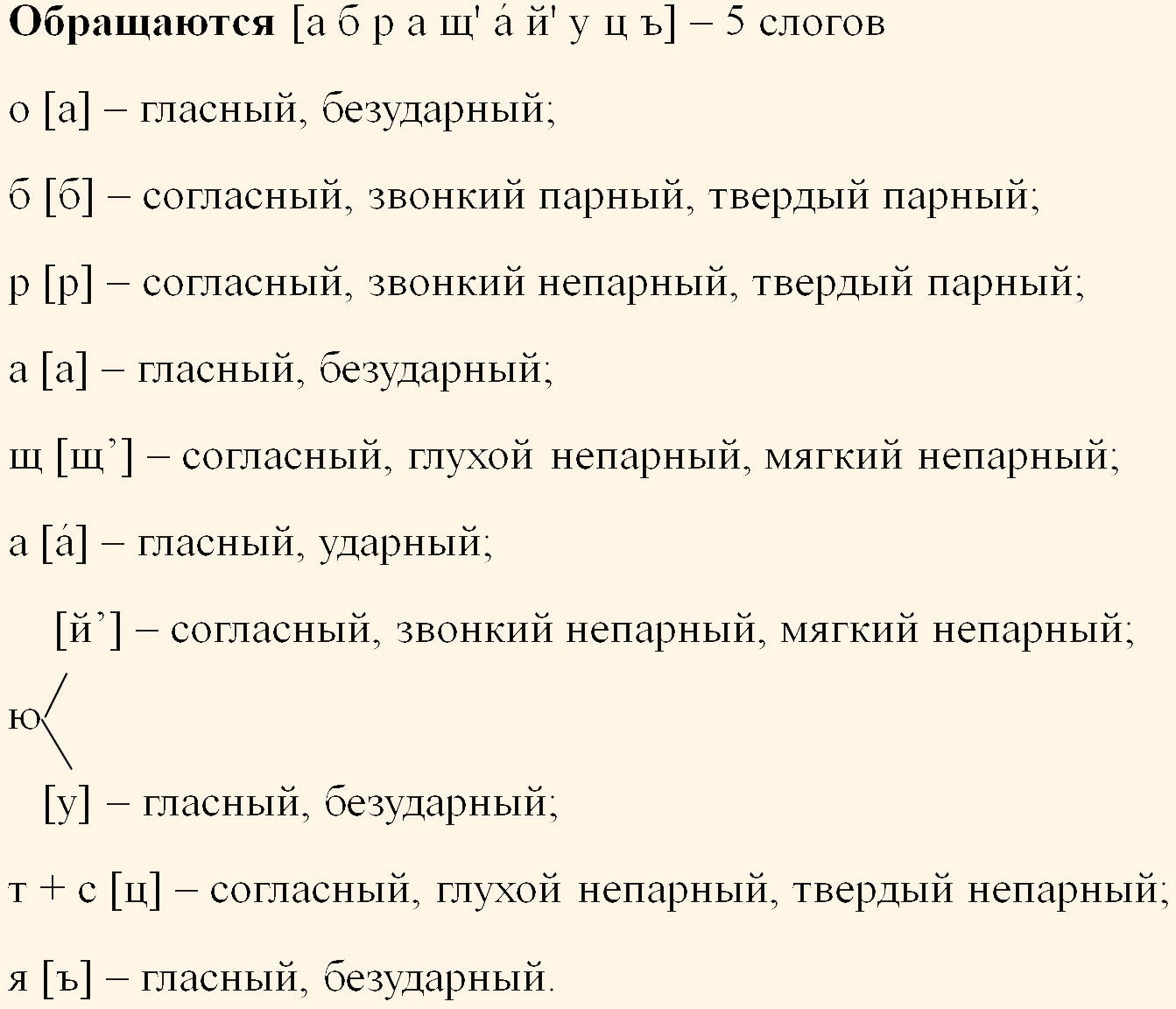 Русский язык 5 класс. Учебник 2 часть, Ладыженская. Номер 704 Русский язык 5 класс. Учебник 2 часть, Ладыженская. Номер 704