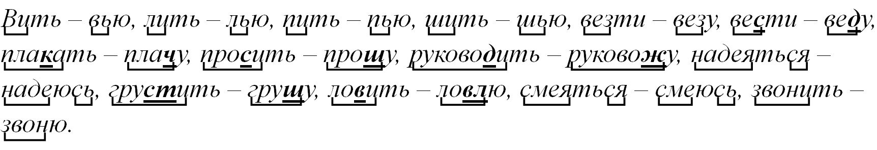 Русский язык 5 класс. Учебник 2 часть, Ладыженская. Номер 738 Русский язык 5 класс. Учебник 2 часть, Ладыженская. Номер 738