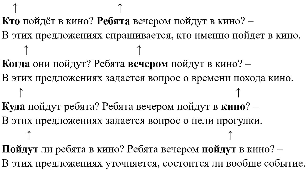 Русский язык 5 класс. Учебник 2 часть, Ладыженская. Задание 831-1 Русский язык 5 класс, Учебник 2 часть, Ладыженская, Задание 831-1