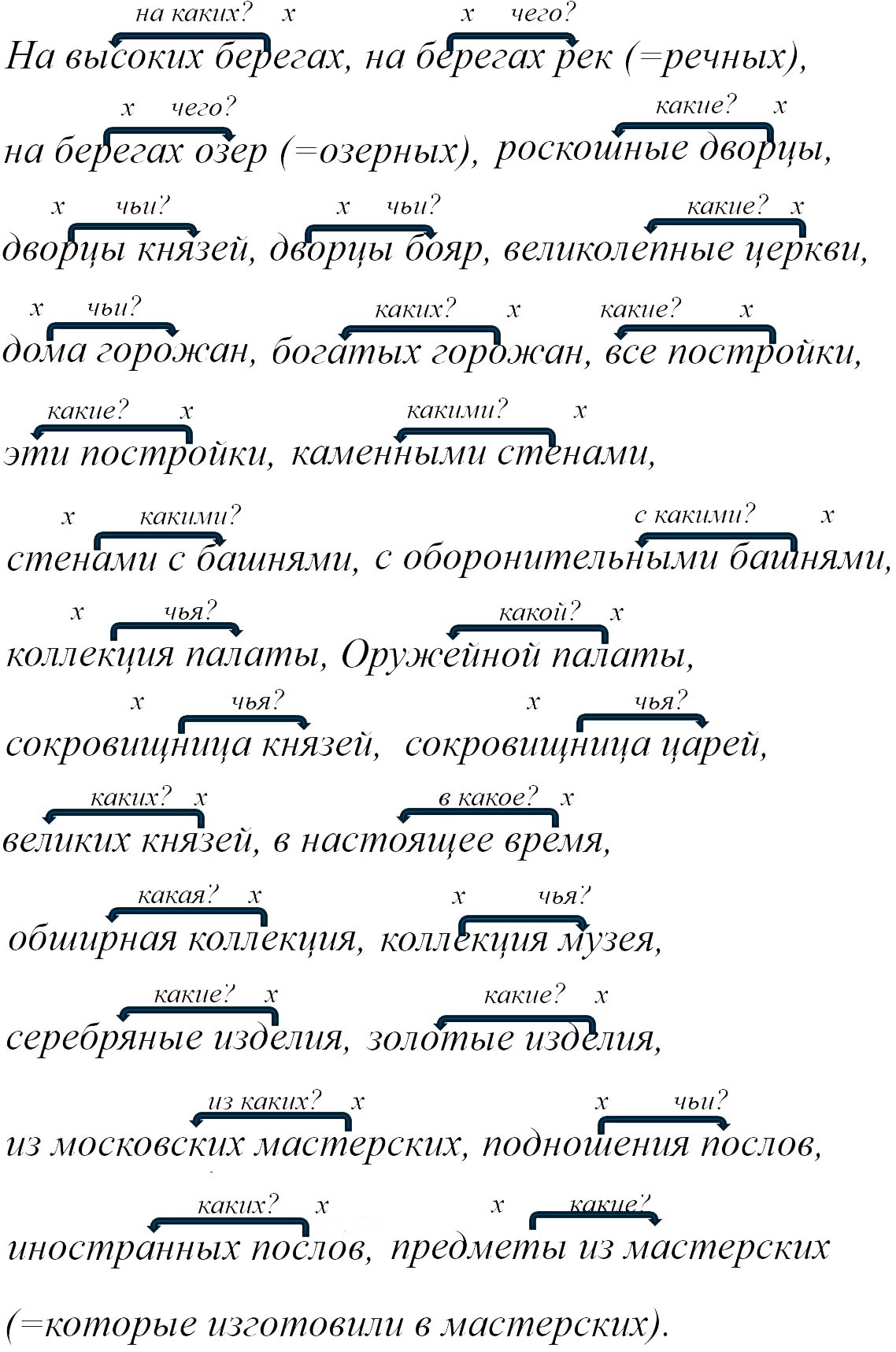 Русский язык 5 класс. Учебник 2 часть, Ладыженская. Задание 869 Русский язык 5 класс, Учебник 2 часть, Ладыженская, Задание 869
