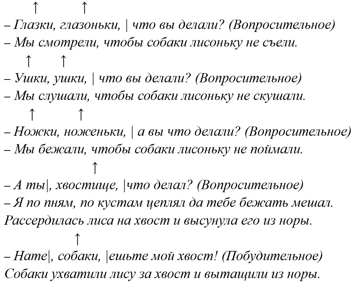 Русский язык 5 класс. Учебник 2 часть, Ладыженская. Задание 895-1 Русский язык 5 класс, Учебник 2 часть, Ладыженская, Задание 895-1