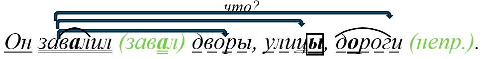 Русский язык 5 класс. Учебник 2 часть, Ладыженская. Задание 910-1 Русский язык 5 класс, Учебник 2 часть, Ладыженская, Задание 910-1