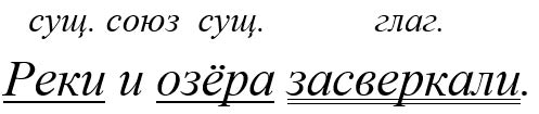 Русский язык 5 класс, Учебник 2 часть, Ладыженская, Задание 911-2