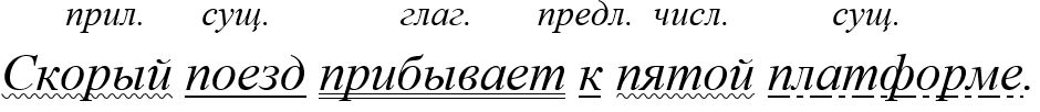 Русский язык 5 класс, Учебник 2 часть, Ладыженская, Задание 911-6