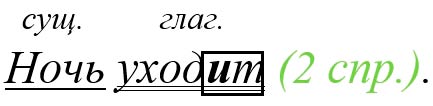 Русский язык 5 класс, Учебник 2 часть, Ладыженская, Задание 911