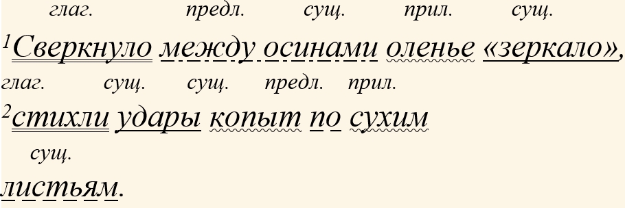 Русский язык 5 класс. Учебник 2 часть, Ладыженская. Задание 926-1 Русский язык 5 класс, Учебник 2 часть, Ладыженская, Задание 926-1